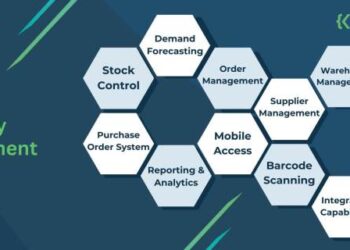 ERP Inventory Management Software: A Guide to Master Inventory