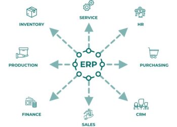 A Complete Guide to ERP Application Development | Vilmate