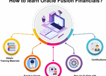 Oracle Fusion Financials Tutorial - CloudFoundation | Blog