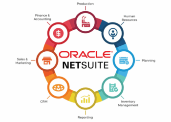 Oracle Netsuite Cloud ERP Solution Overview | Compare Netsuite ERP